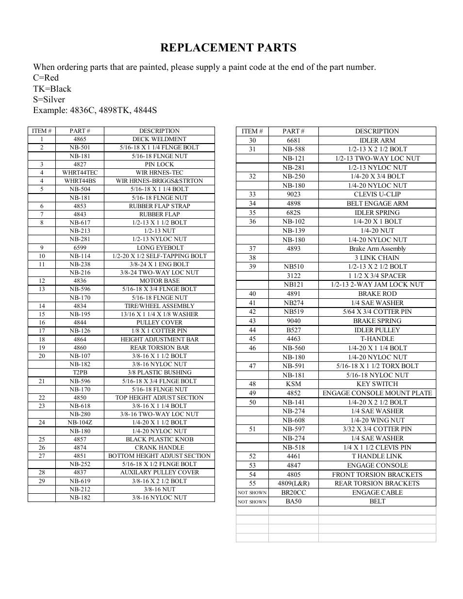 Replacement parts | Swisher RT105441 User Manual | Page 17 / 18