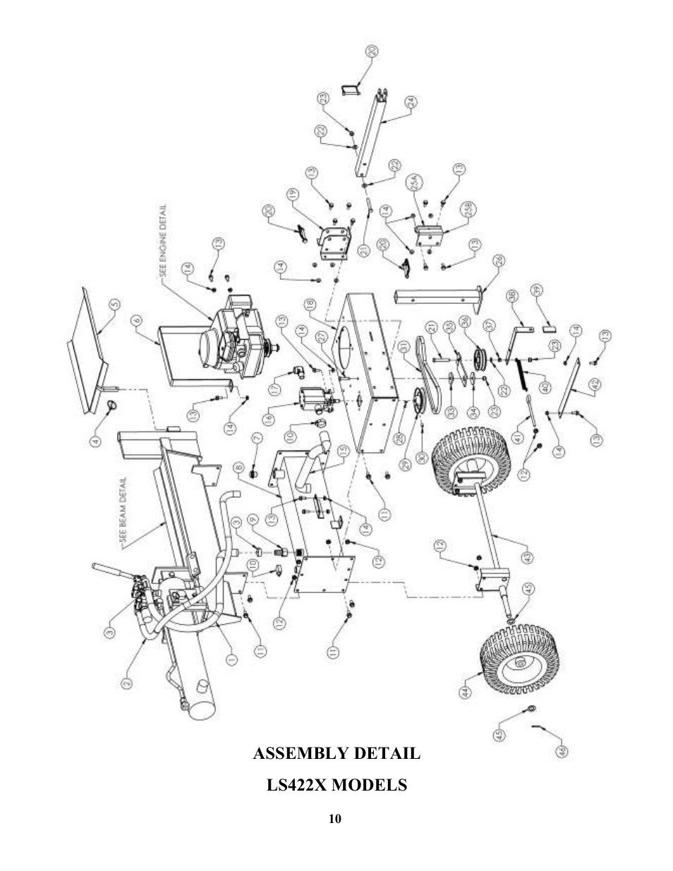 Swisher LS422X User Manual | Page 10 / 16