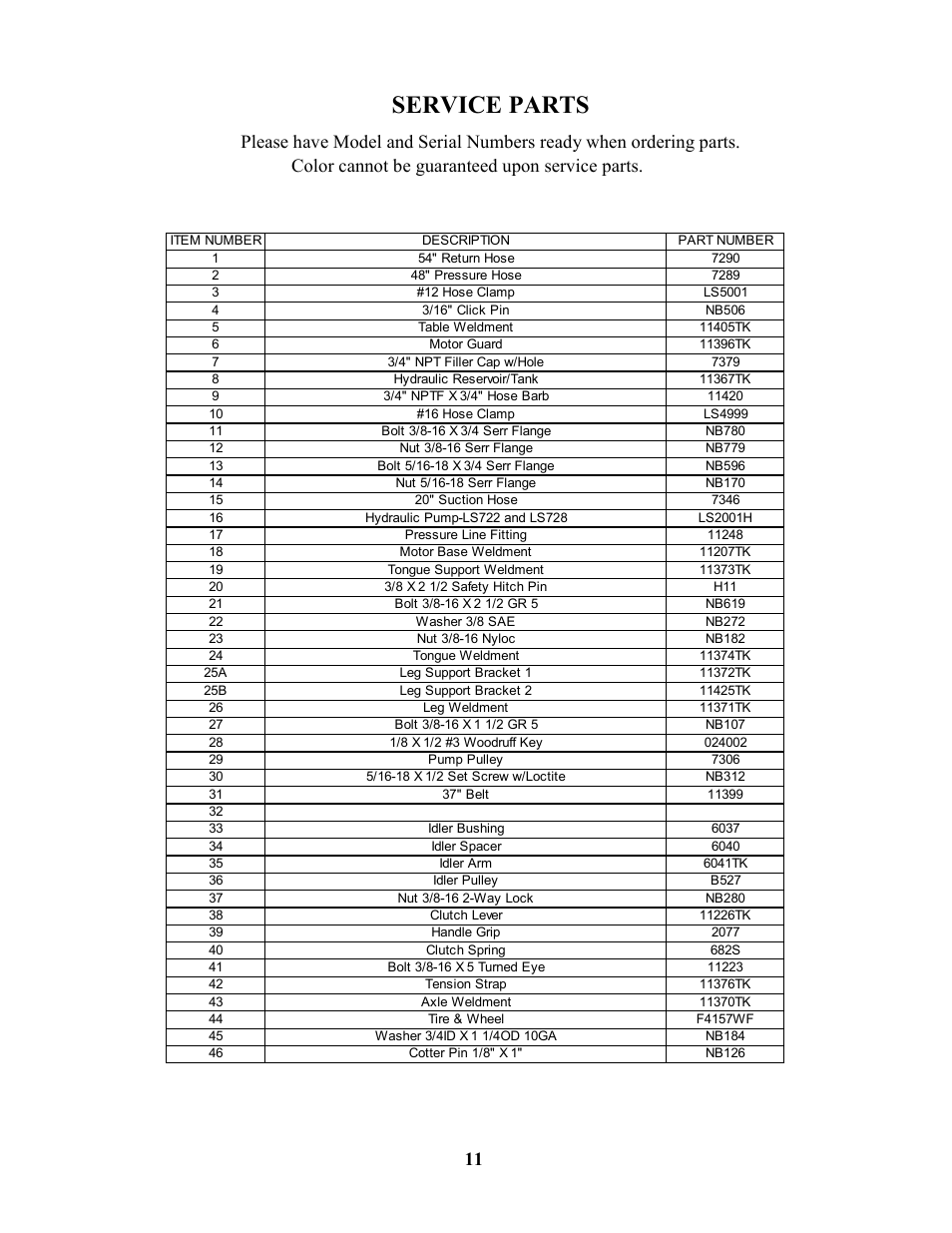 Service parts | Swisher LS422X User Manual | Page 11 / 16