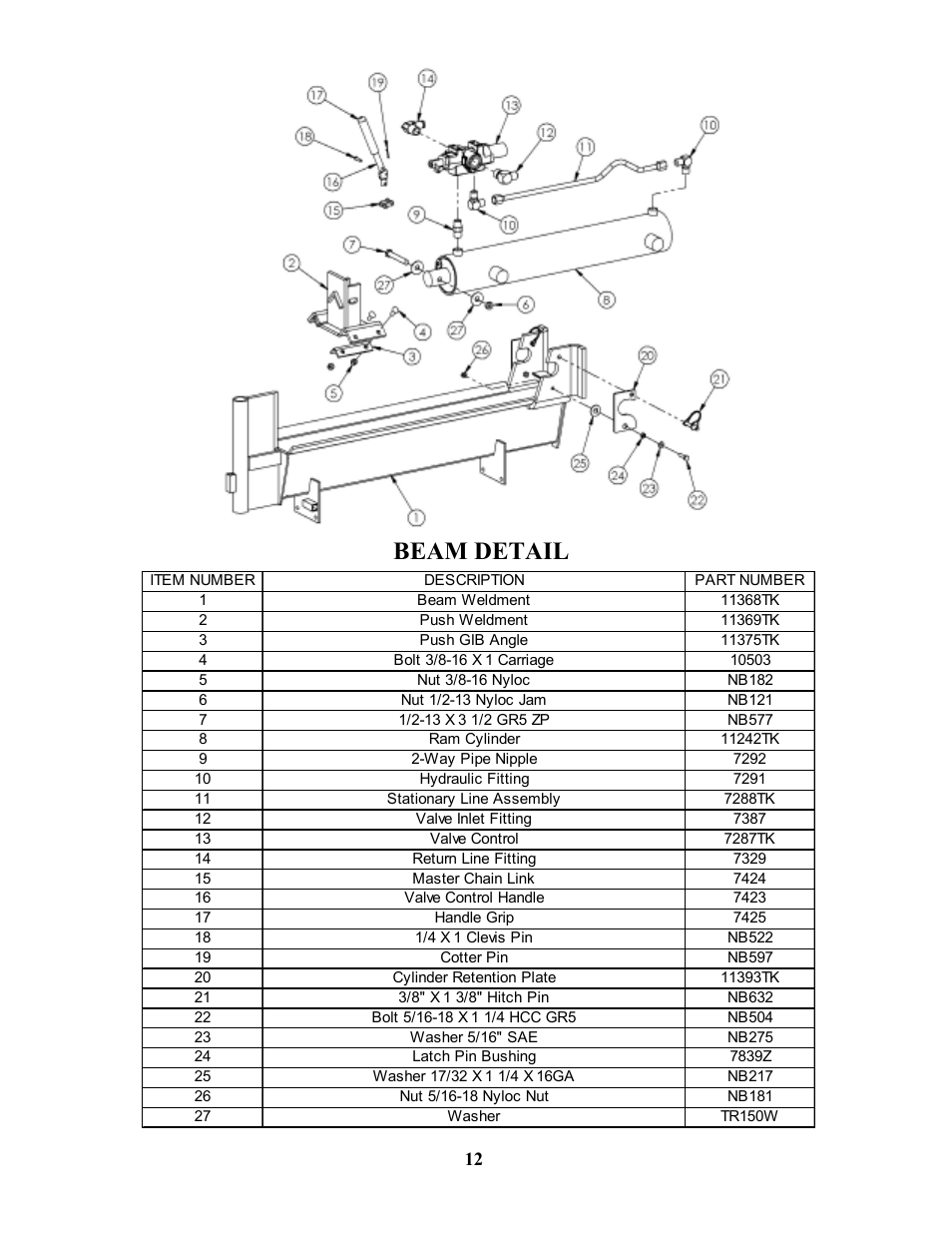 Beam detail | Swisher LS422X User Manual | Page 12 / 16