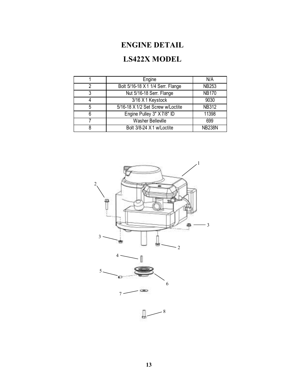 Engine detail ls422x model | Swisher LS422X User Manual | Page 13 / 16