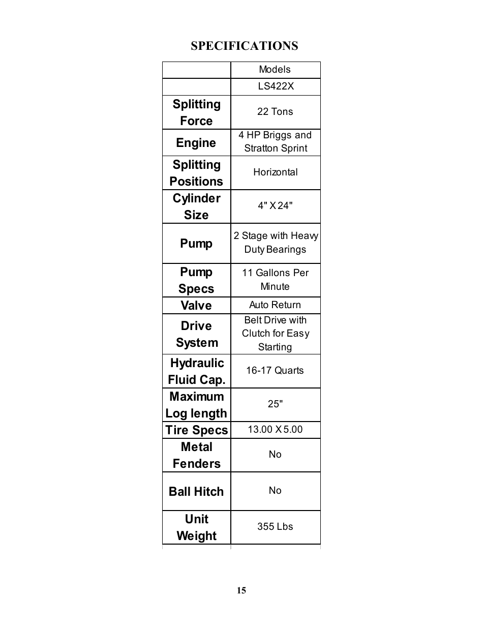 Swisher LS422X User Manual | Page 15 / 16