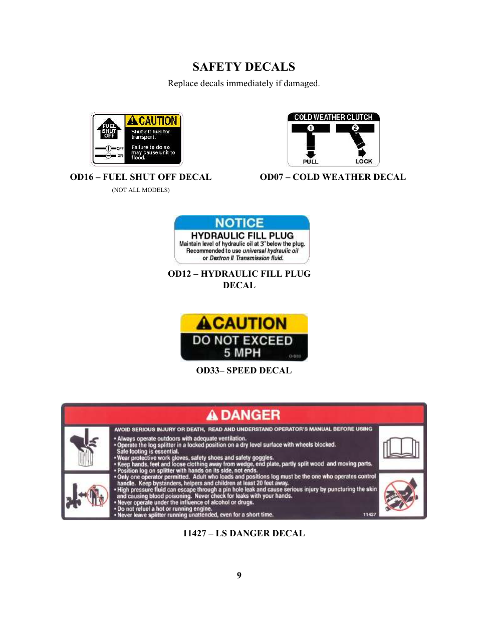 Safety decals | Swisher LS422X User Manual | Page 9 / 16