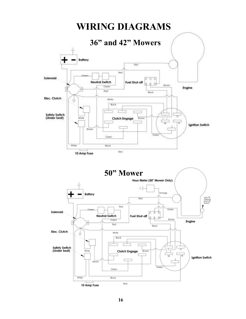 Wiring diagrams | Swisher ZT1436  EN User Manual | Page 16 / 28