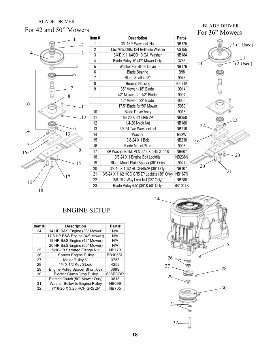 Engine setup, For 42 and 50” mowers, For 36” mowers | Swisher ZT1436  EN User Manual | Page 18 / 28