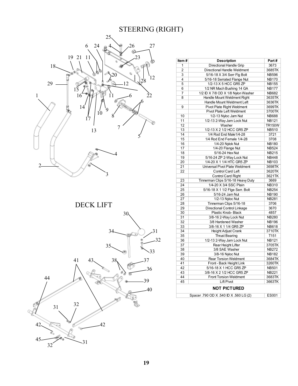 Steering (right) deck lift | Swisher ZT1436  EN User Manual | Page 19 / 28