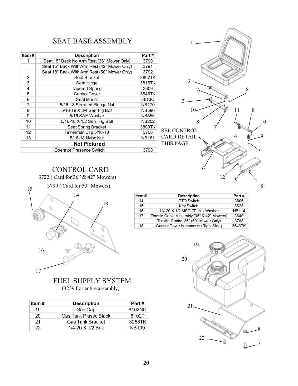 Seat base assembly, Control card, Fuel supply system | Swisher ZT1436  EN User Manual | Page 20 / 28