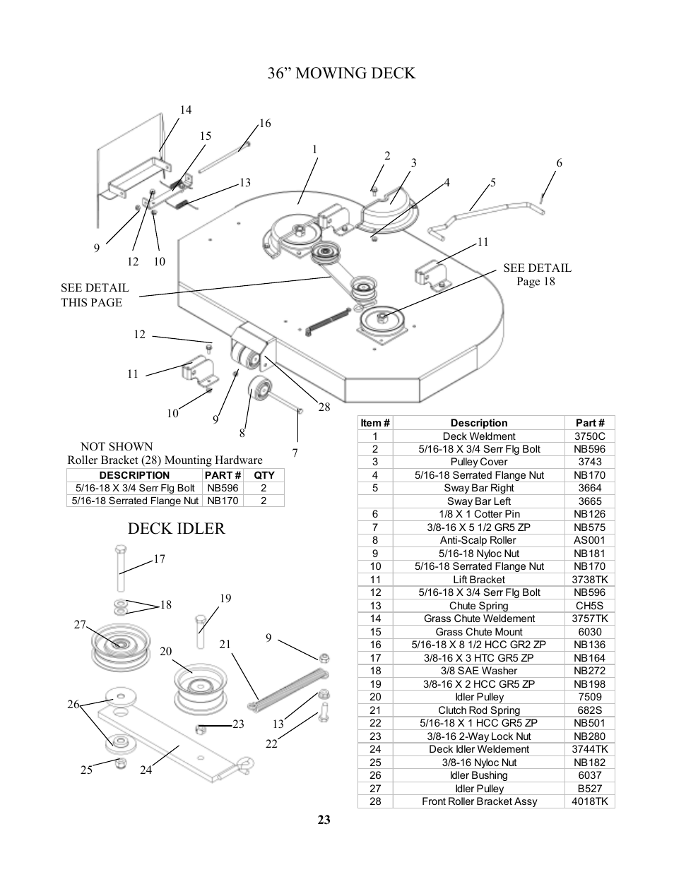 Deck idler 36” mowing deck | Swisher ZT1436  EN User Manual | Page 23 / 28