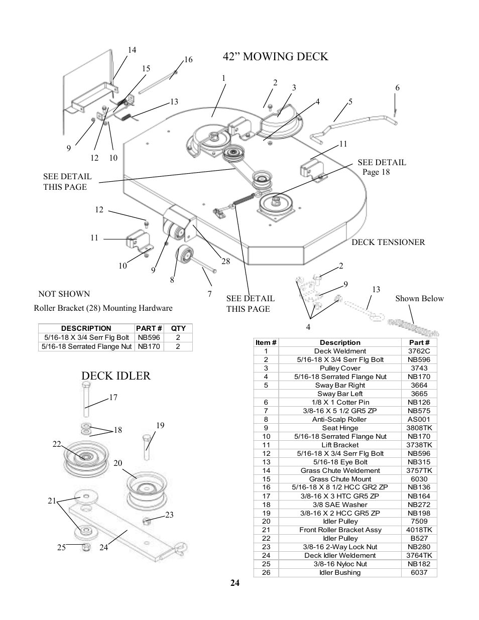 42” mowing deck, Deck idler | Swisher ZT1436  EN User Manual | Page 24 / 28