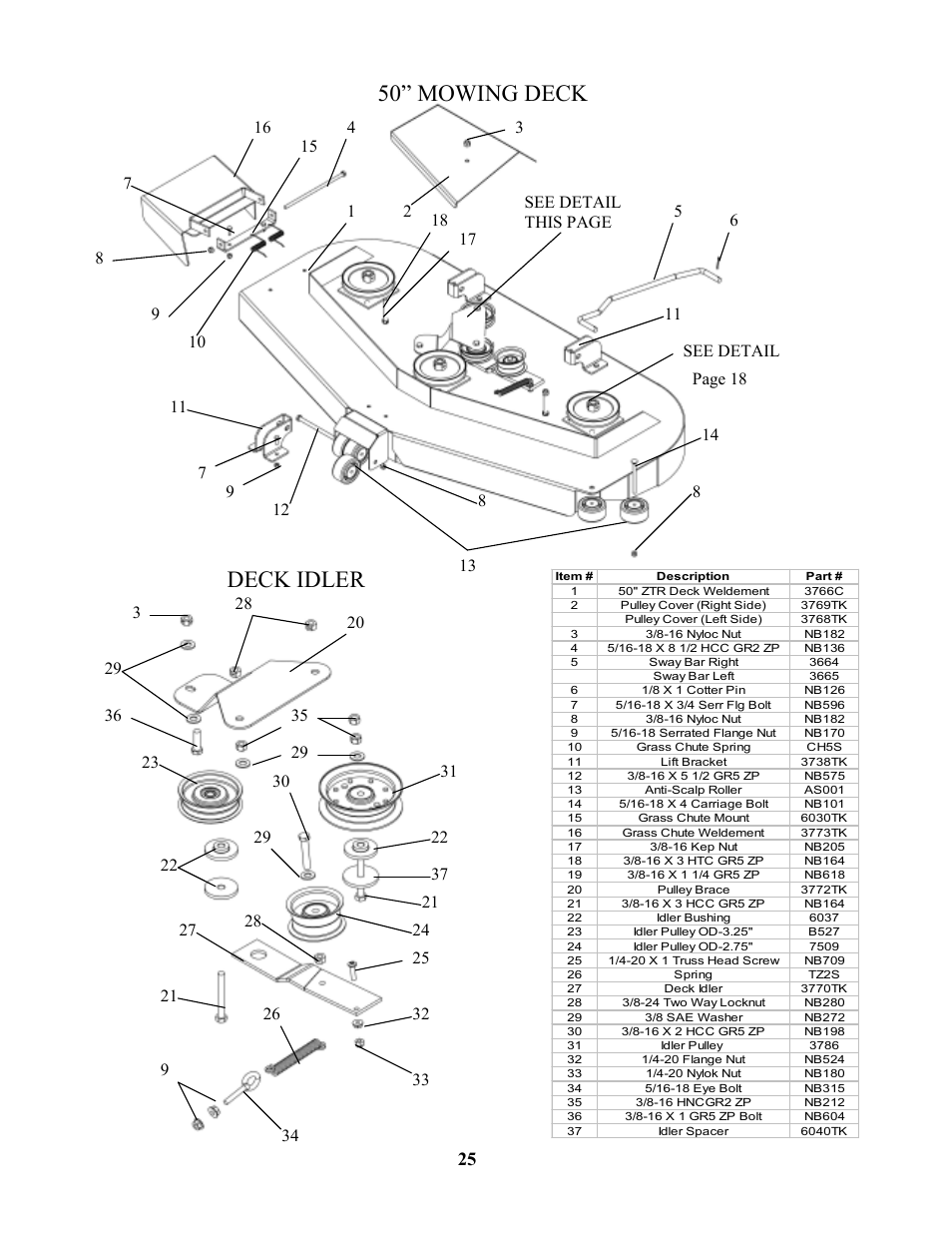 Deck idler, 50” mowing deck | Swisher ZT1436  EN User Manual | Page 25 / 28