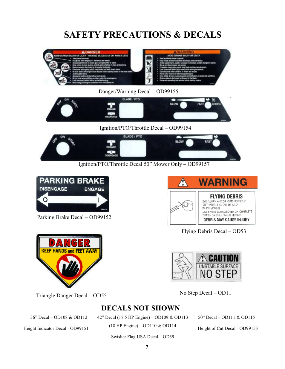 Safety precautions & decals, Decals not shown | Swisher ZT1436  EN User Manual | Page 7 / 28
