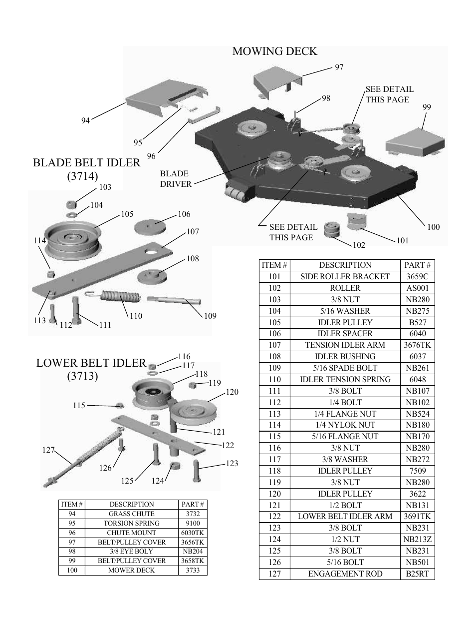 Mowing deck, Blade belt idler (3714), 3713) lower belt idler | Swisher ZT13536 User Manual | Page 21 / 23