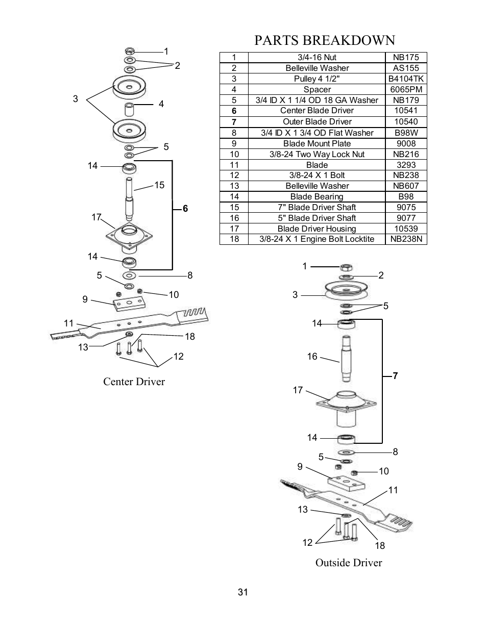 Parts breakdown, Center driver outside driver | Swisher ZT2560 User Manual | Page 31 / 40