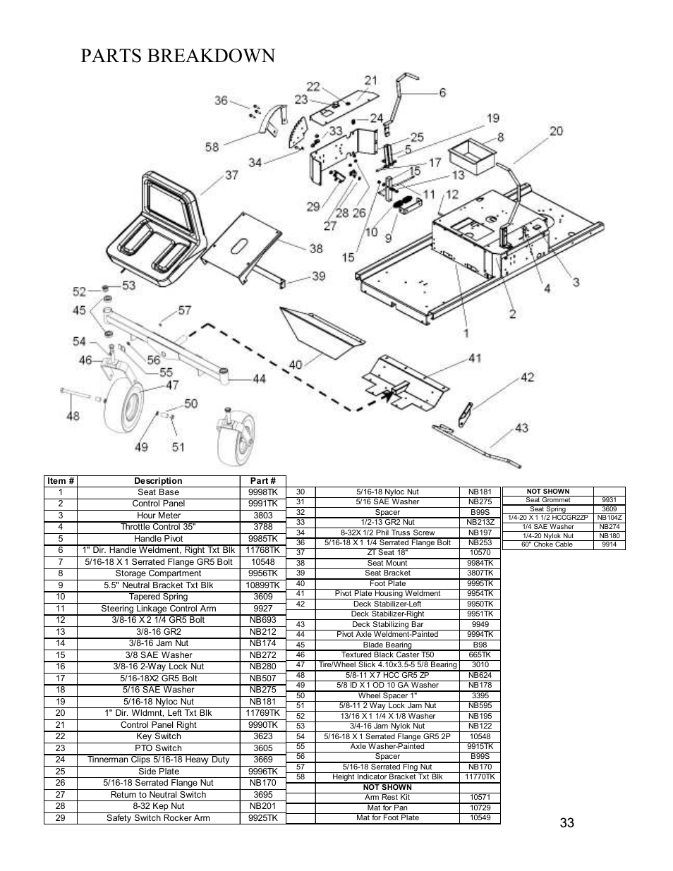 Parts breakdown | Swisher ZT2560 User Manual | Page 33 / 40