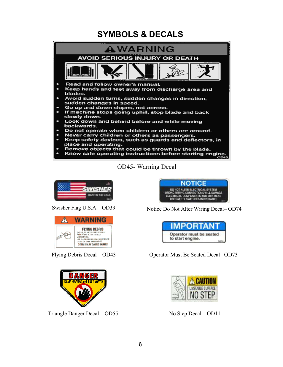 Symbols & decals | Swisher ZT2560 User Manual | Page 6 / 40