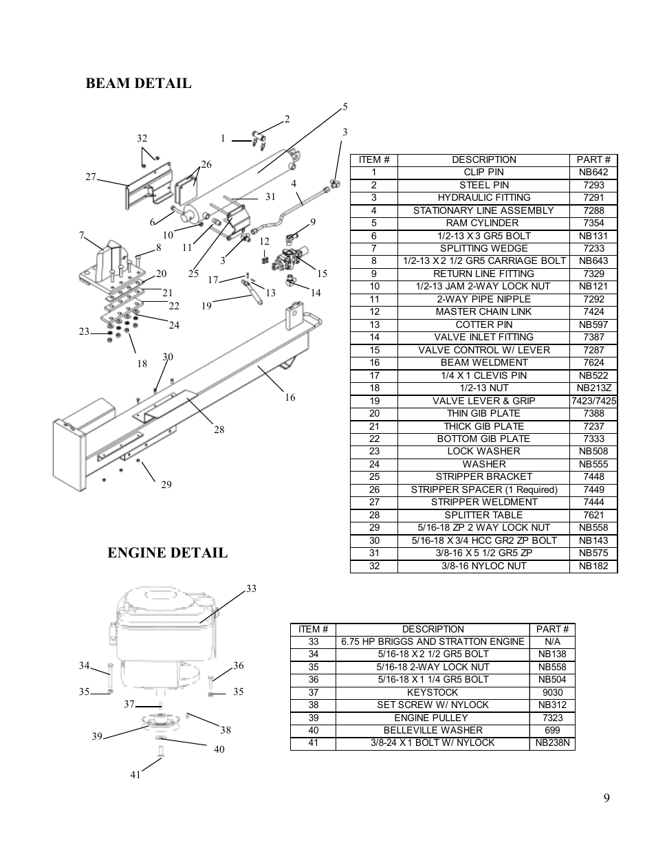 Beam detail engine detail | Swisher LS67528S User Manual | Page 10 / 12