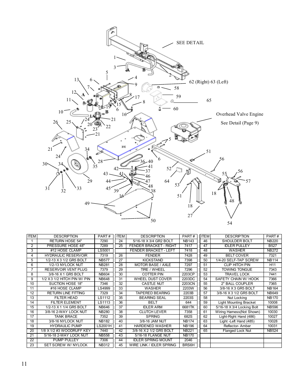 Swisher LS67528S User Manual | Page 11 / 12