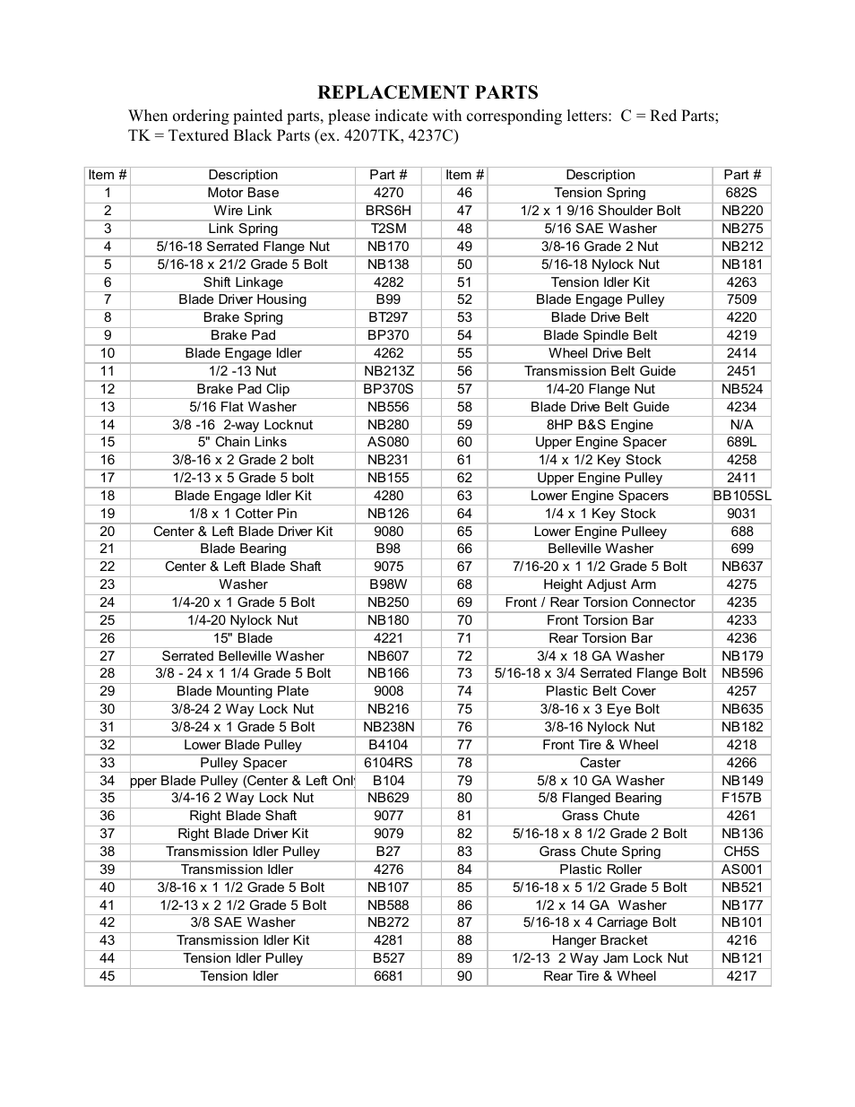 Replacement parts | Swisher WB942 User Manual | Page 10 / 12