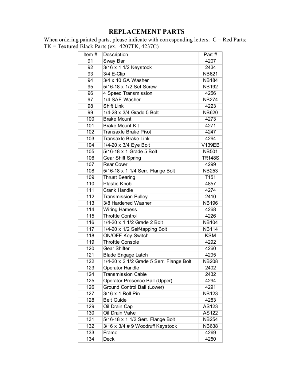 Replacement parts | Swisher WB942 User Manual | Page 11 / 12
