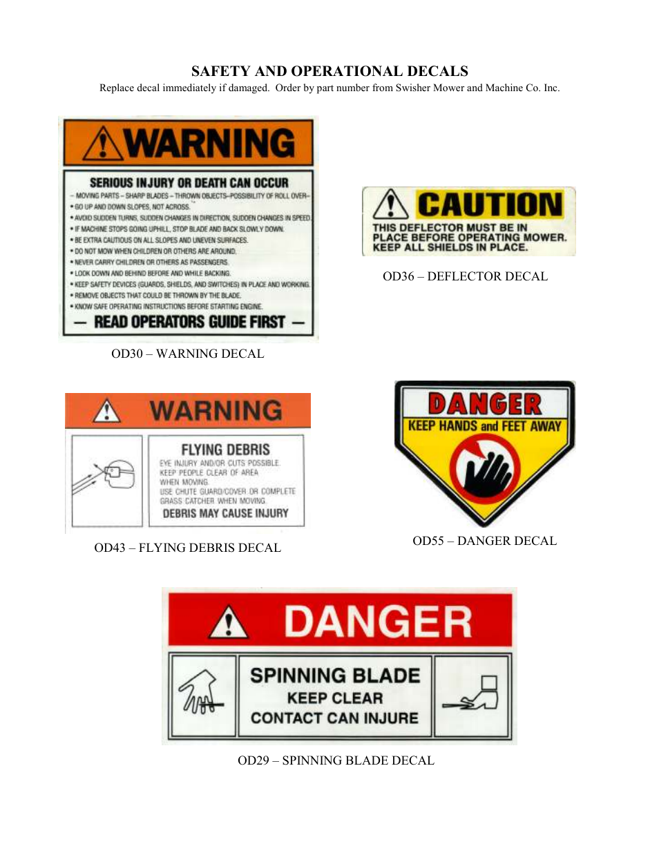 Swisher WB942 User Manual | Page 5 / 12