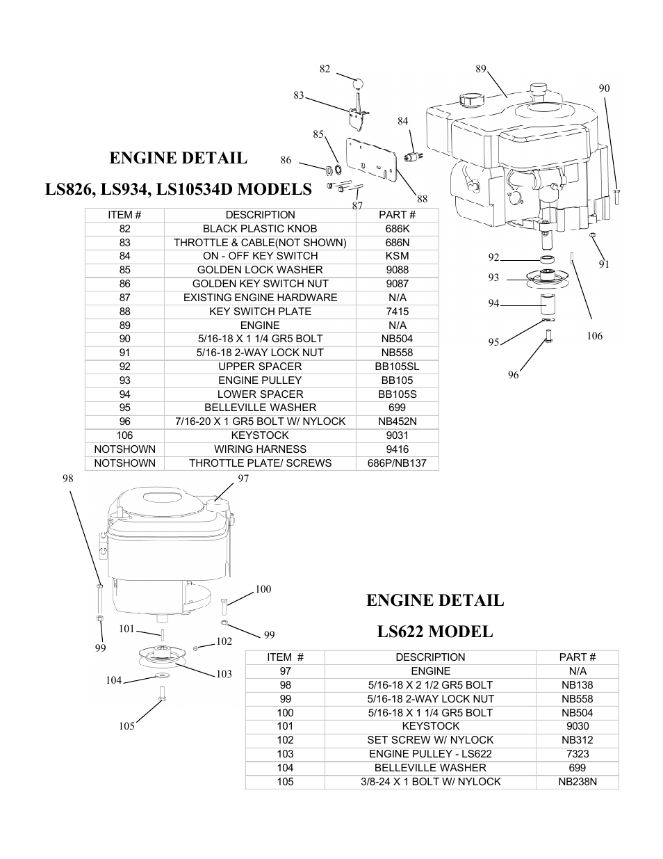 Swisher LS934 User Manual | Page 10 / 16