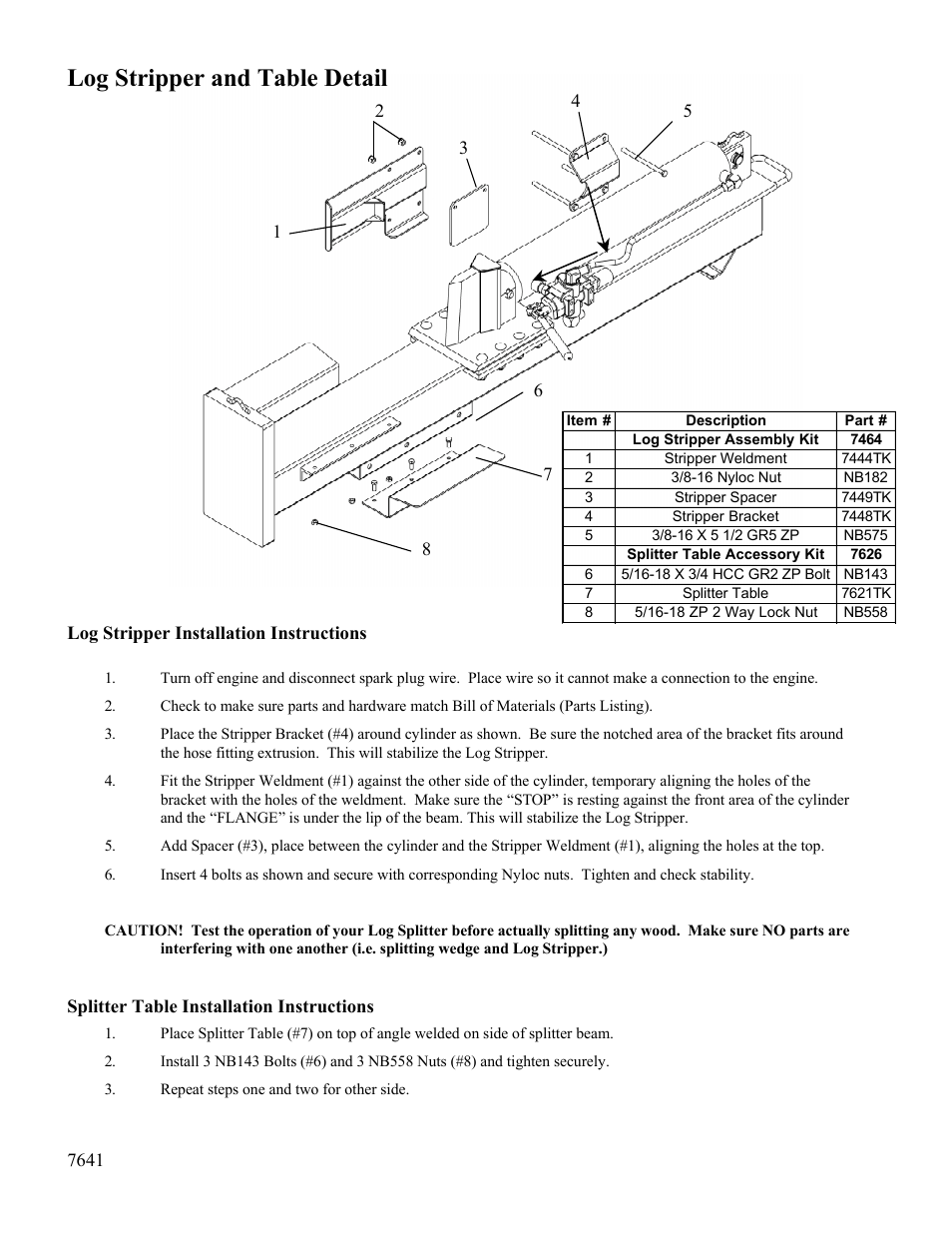 Log stripper and table detail | Swisher LS934 User Manual | Page 14 / 16