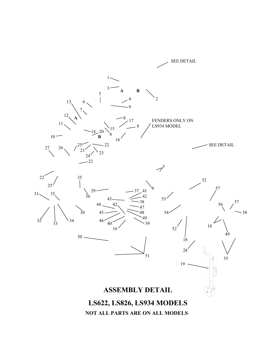 Swisher LS934 User Manual | Page 3 / 16