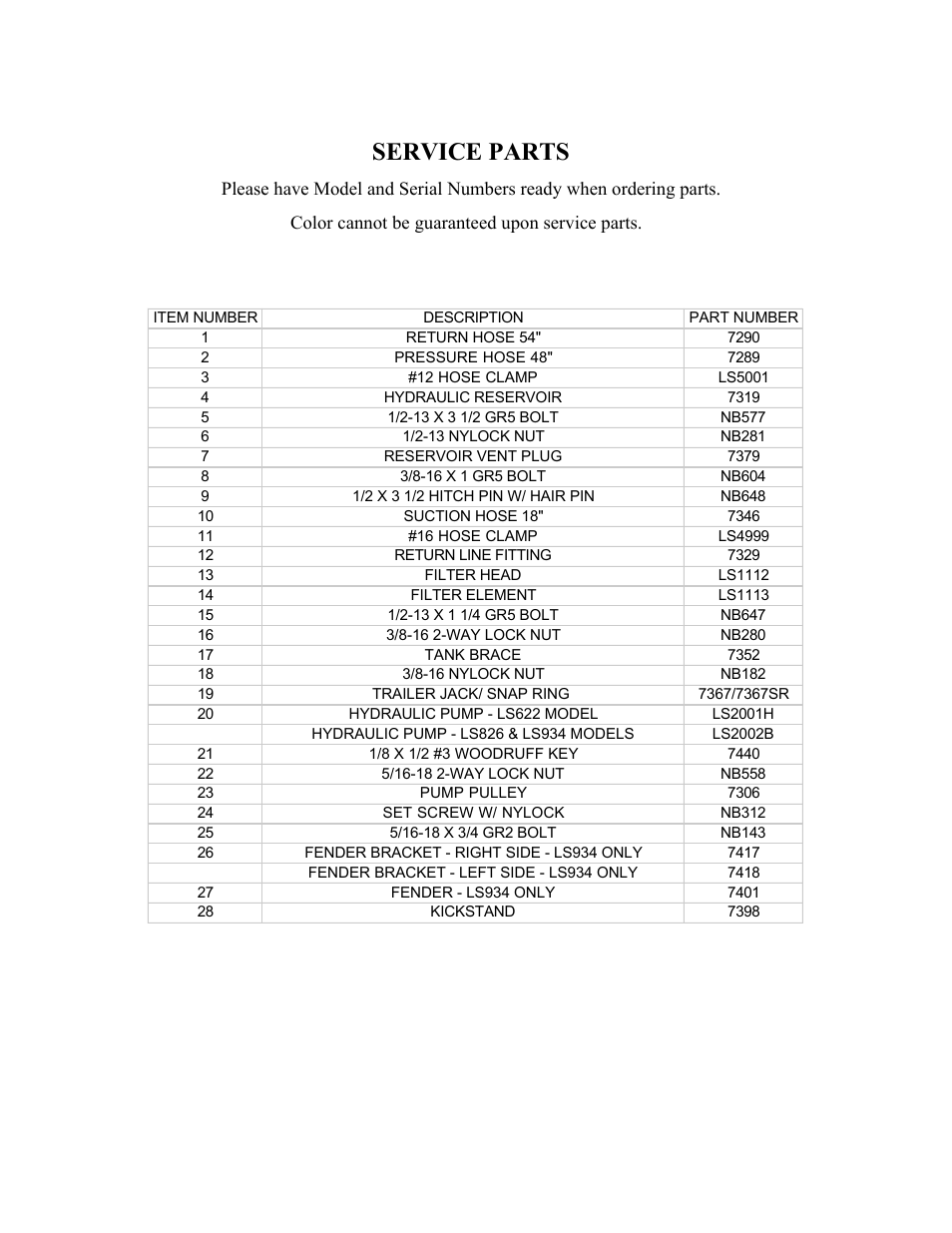 Service parts | Swisher LS934 User Manual | Page 4 / 16