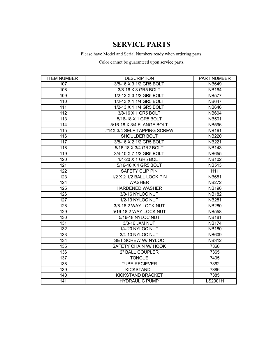 Service parts | Swisher LS934 User Manual | Page 7 / 16