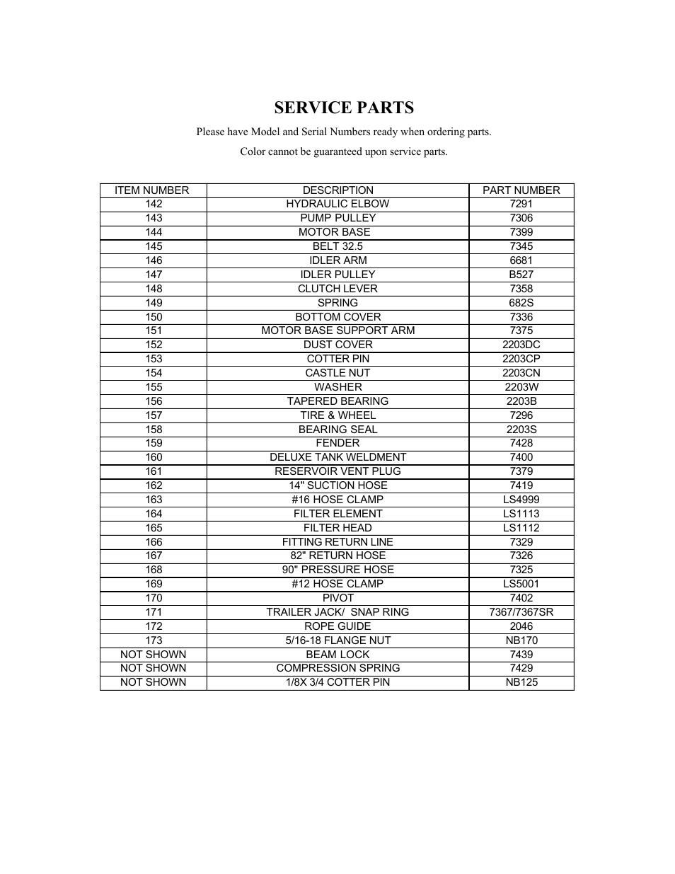 Service parts | Swisher LS934 User Manual | Page 8 / 16