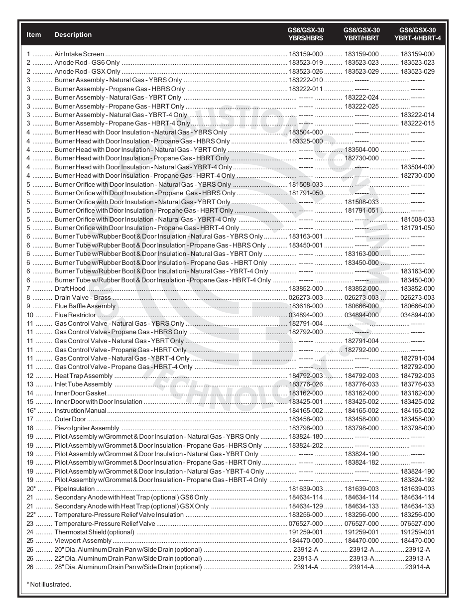 State Industries 40 User Manual | Page 2 / 4