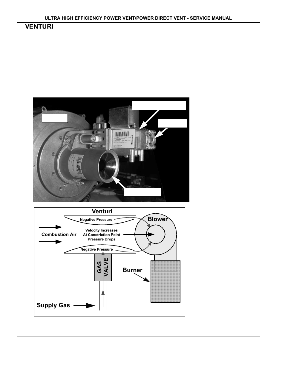 Venturi | State Industries GP650YTPDT User Manual | Page 15 / 54