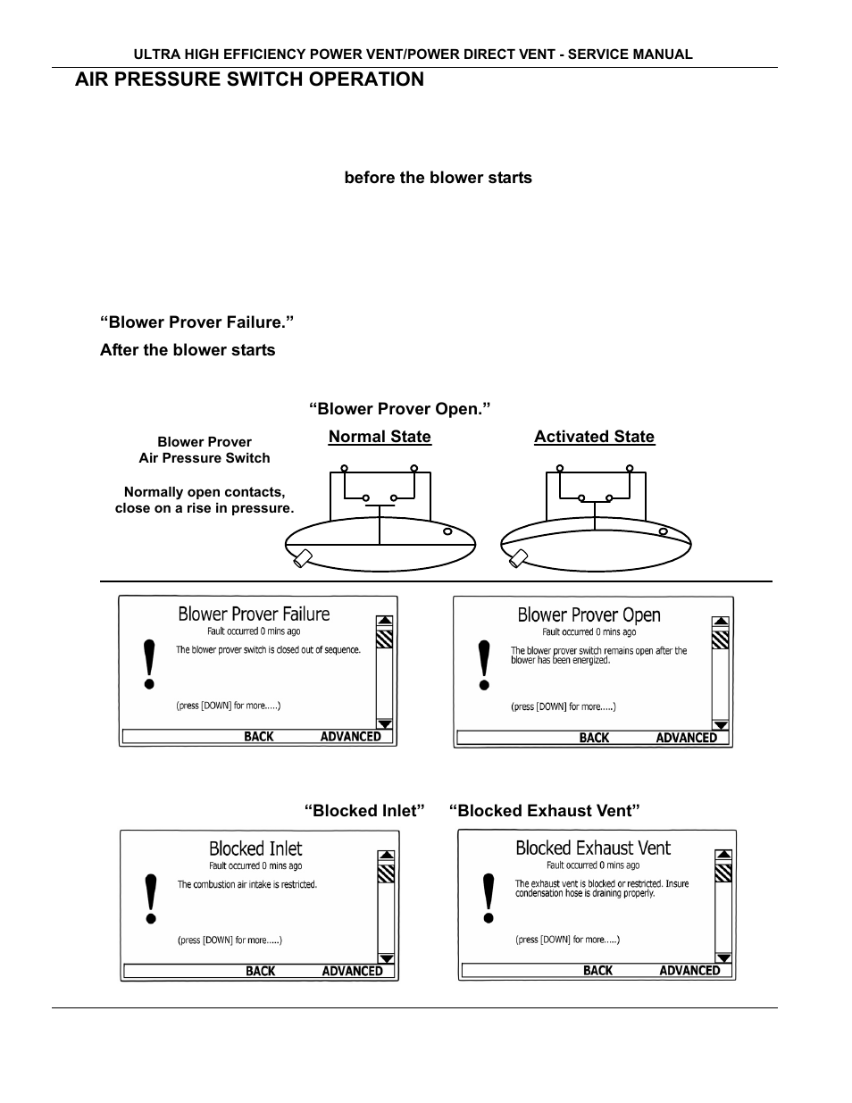 Air pressure switch operation | State Industries GP650YTPDT User Manual | Page 21 / 54