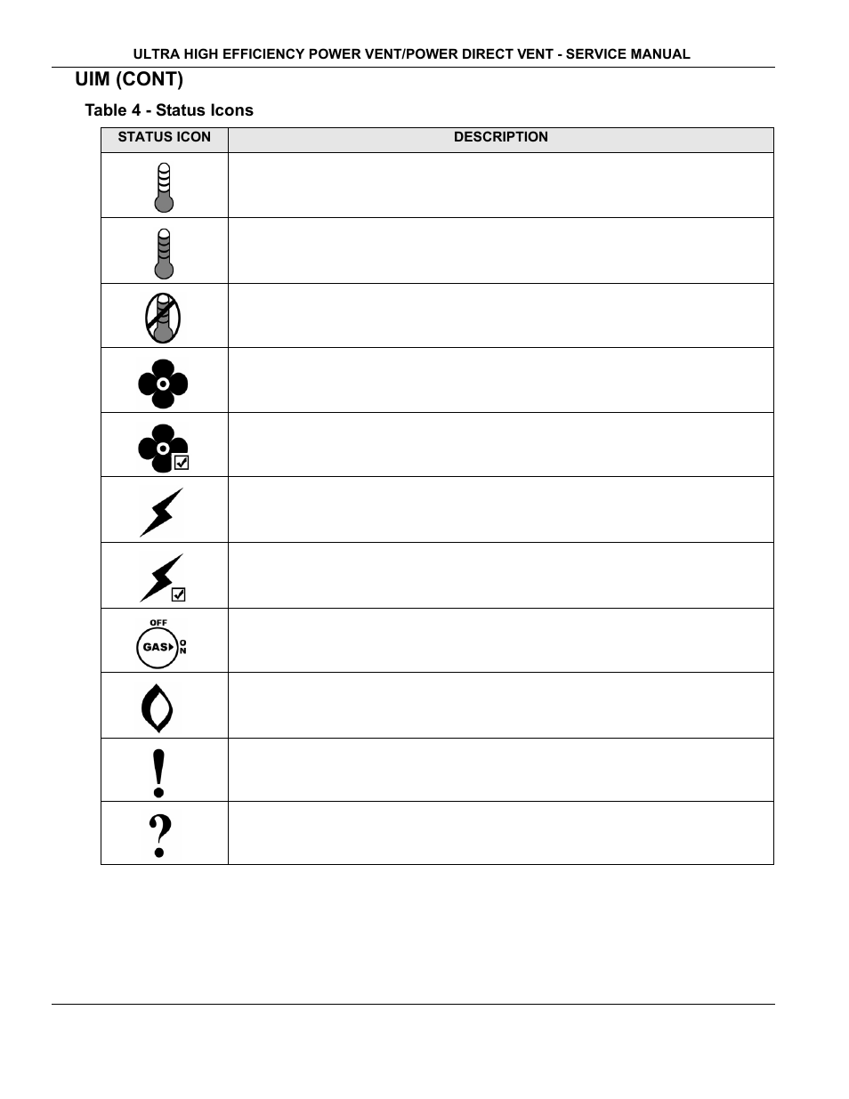 Table 4 - status icons, Uim (cont) | State Industries GP650YTPDT User Manual | Page 31 / 54