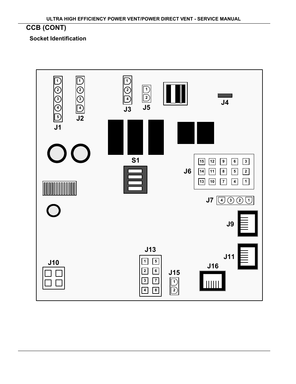 Socket identification, Ccb (cont), J6 j7 | State Industries GP650YTPDT User Manual | Page 37 / 54