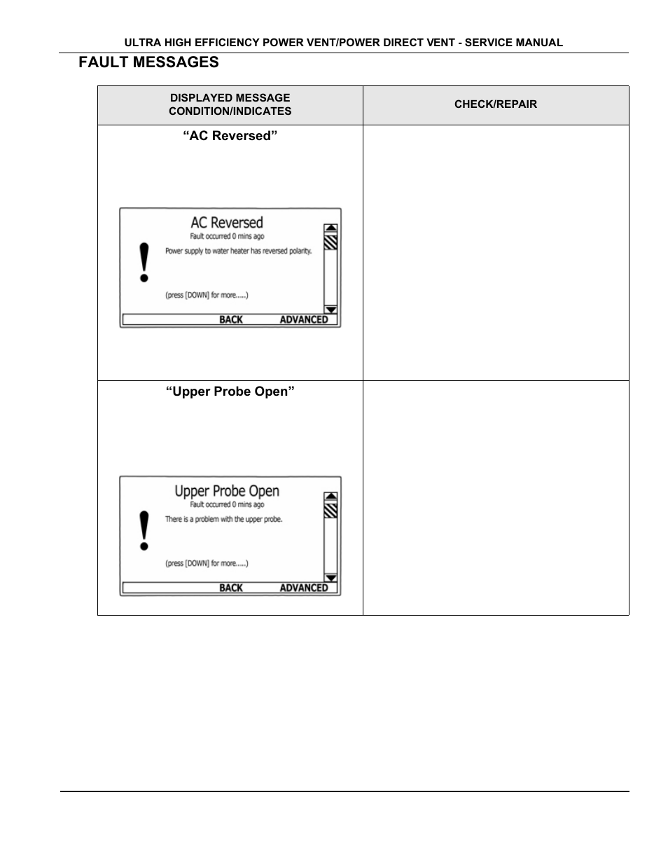 Fault messages - lock outs, Ac reversed, Upper probe open | Fault messages | State Industries GP650YTPDT User Manual | Page 44 / 54