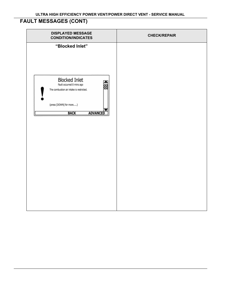 Blocked inlet, Fault messages (cont) | State Industries GP650YTPDT User Manual | Page 47 / 54