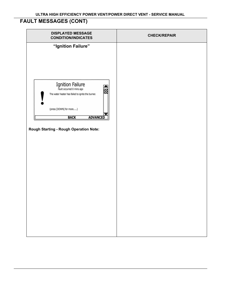 Ignition failure, Fault messages (cont) | State Industries GP650YTPDT User Manual | Page 51 / 54