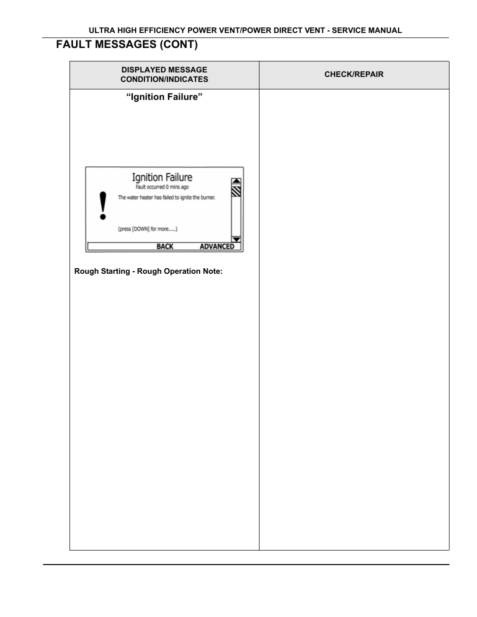 Fault messages (cont) | State Industries GP650YTPDT User Manual | Page 52 / 54
