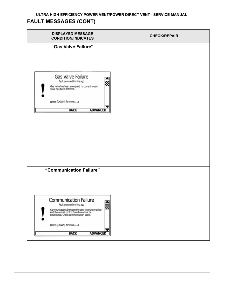 Gas valve failure, Communication failure, Fault messages (cont) | State Industries GP650YTPDT User Manual | Page 53 / 54