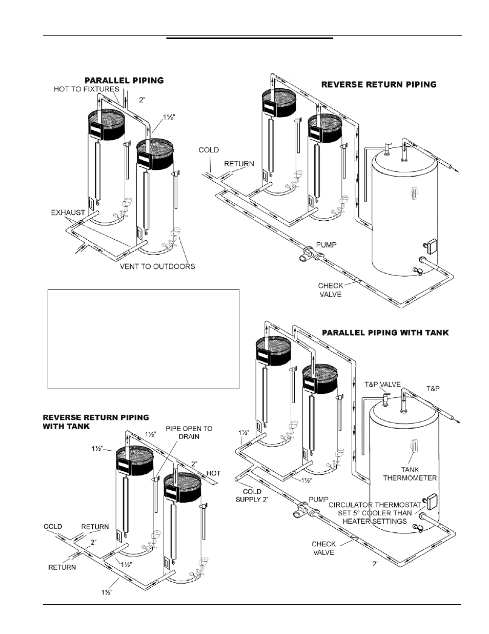 Multiple unit — water piping | State Industries Utra-Force STC-077 User Manual | Page 14 / 46