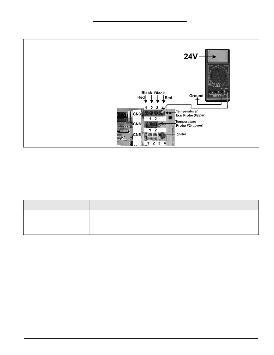 Eco check, Step 4 24 vac to eco | State Industries Utra-Force STC-077 User Manual | Page 22 / 46