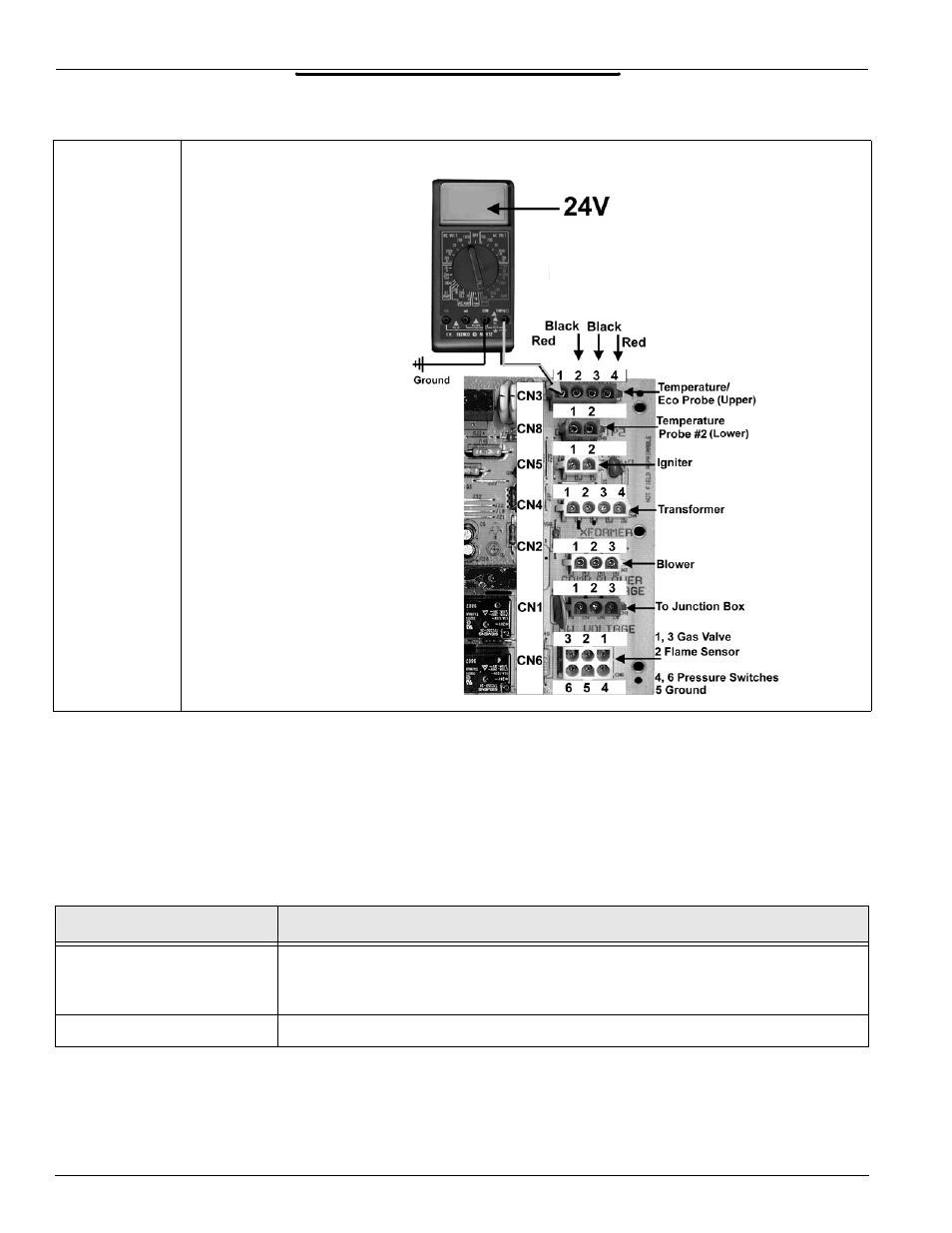 Eco check (continued), Step 5 24 vac from eco | State Industries Utra-Force STC-077 User Manual | Page 23 / 46