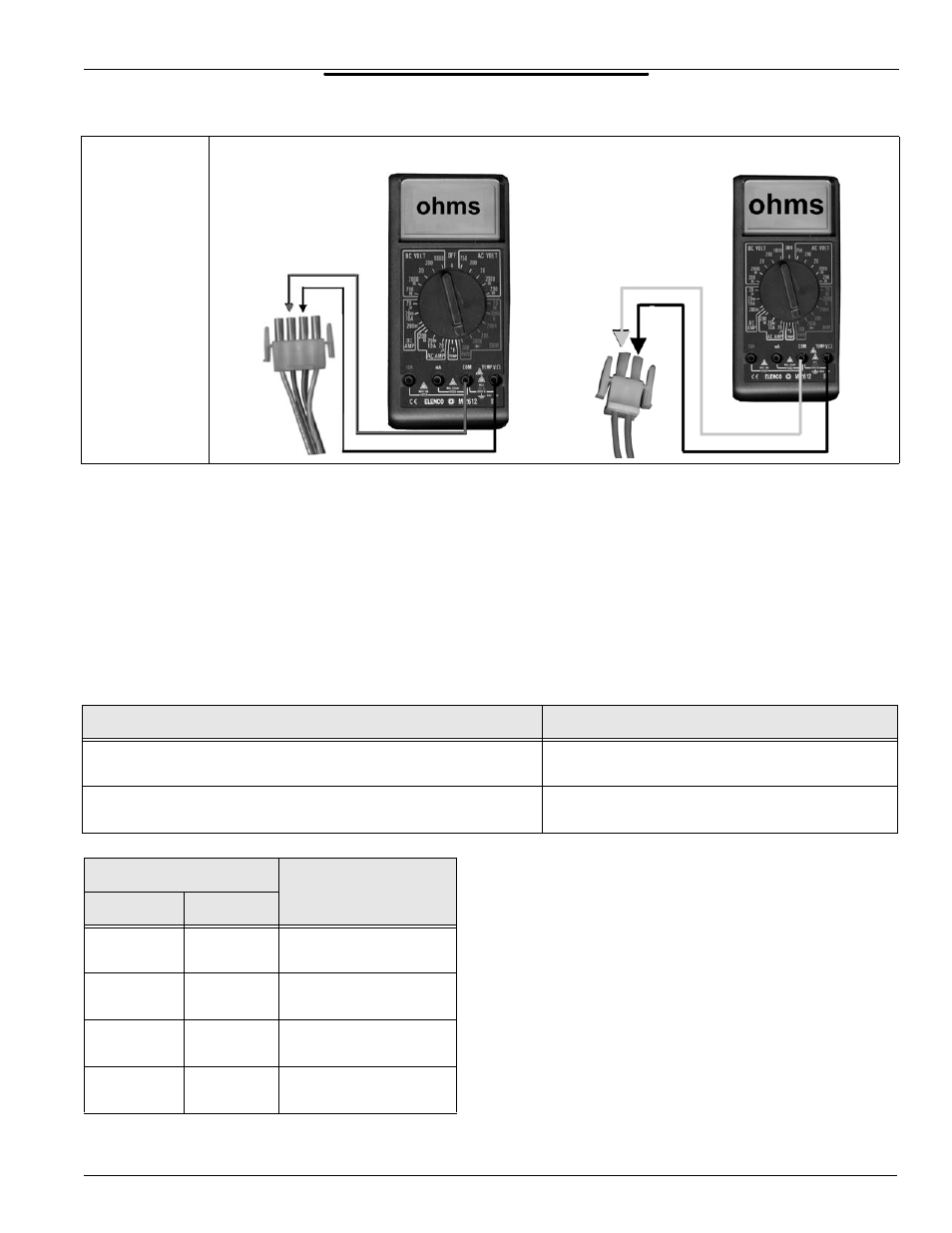 Temperature probe, Step 6 temperature probe resistance | State Industries Utra-Force STC-077 User Manual | Page 24 / 46