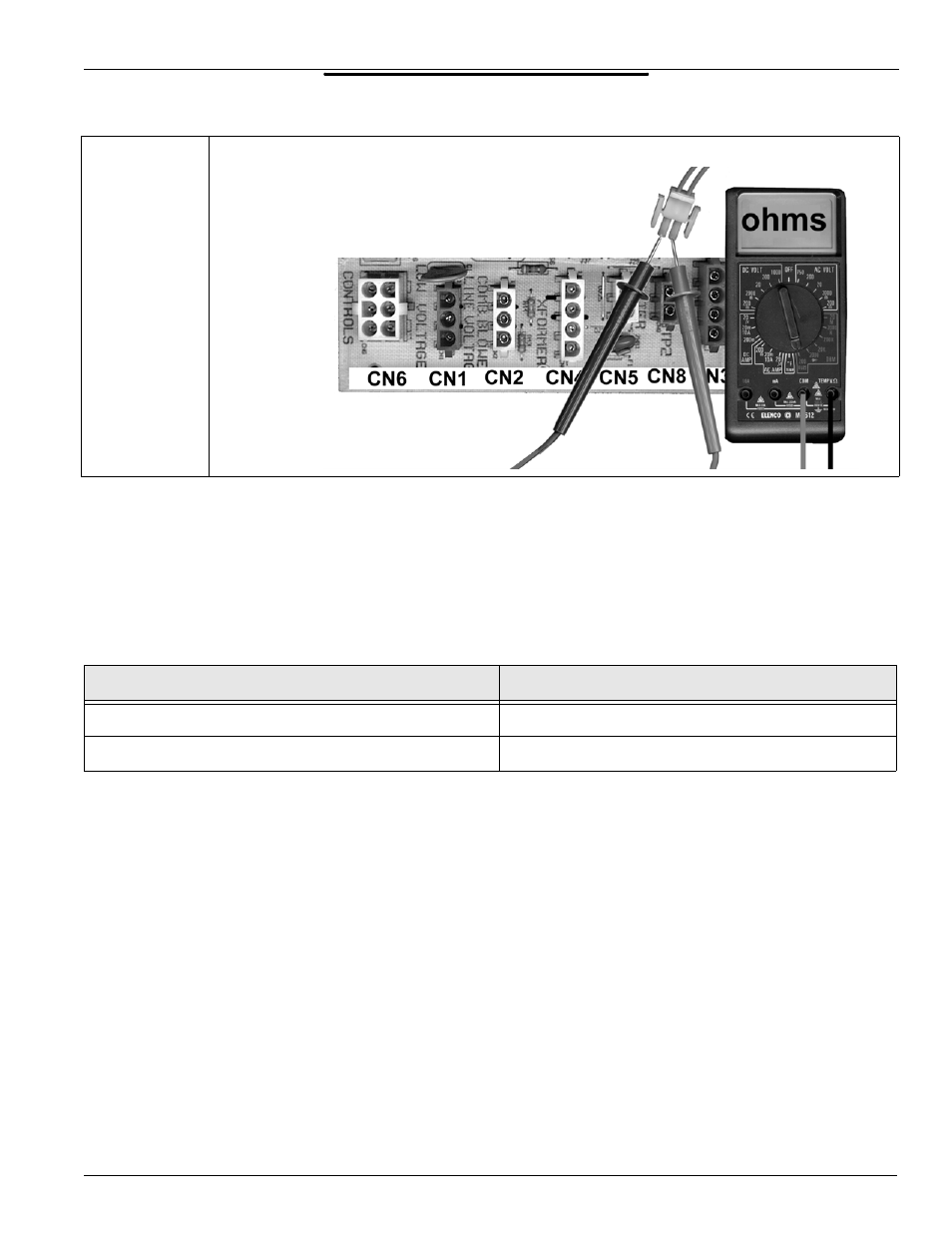 Ignitor resistance, Step 11 ignitor resistance check | State Industries Utra-Force STC-077 User Manual | Page 30 / 46