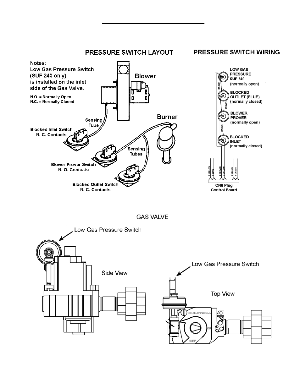 Pressure swtches | State Industries Utra-Force STC-077 User Manual | Page 34 / 46
