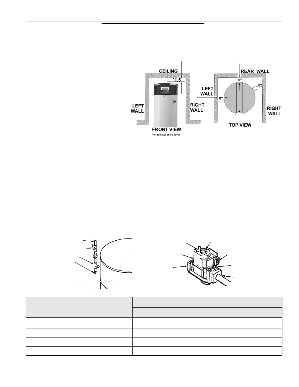 Installation, Clearances, Gas requirements | State Industries Utra-Force STC-077 User Manual | Page 4 / 46