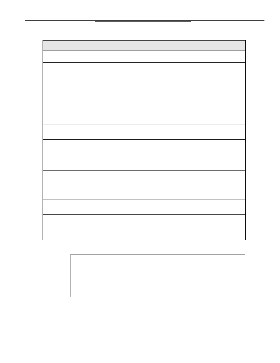 Error codes | State Industries Utra-Force STC-077 User Manual | Page 40 / 46