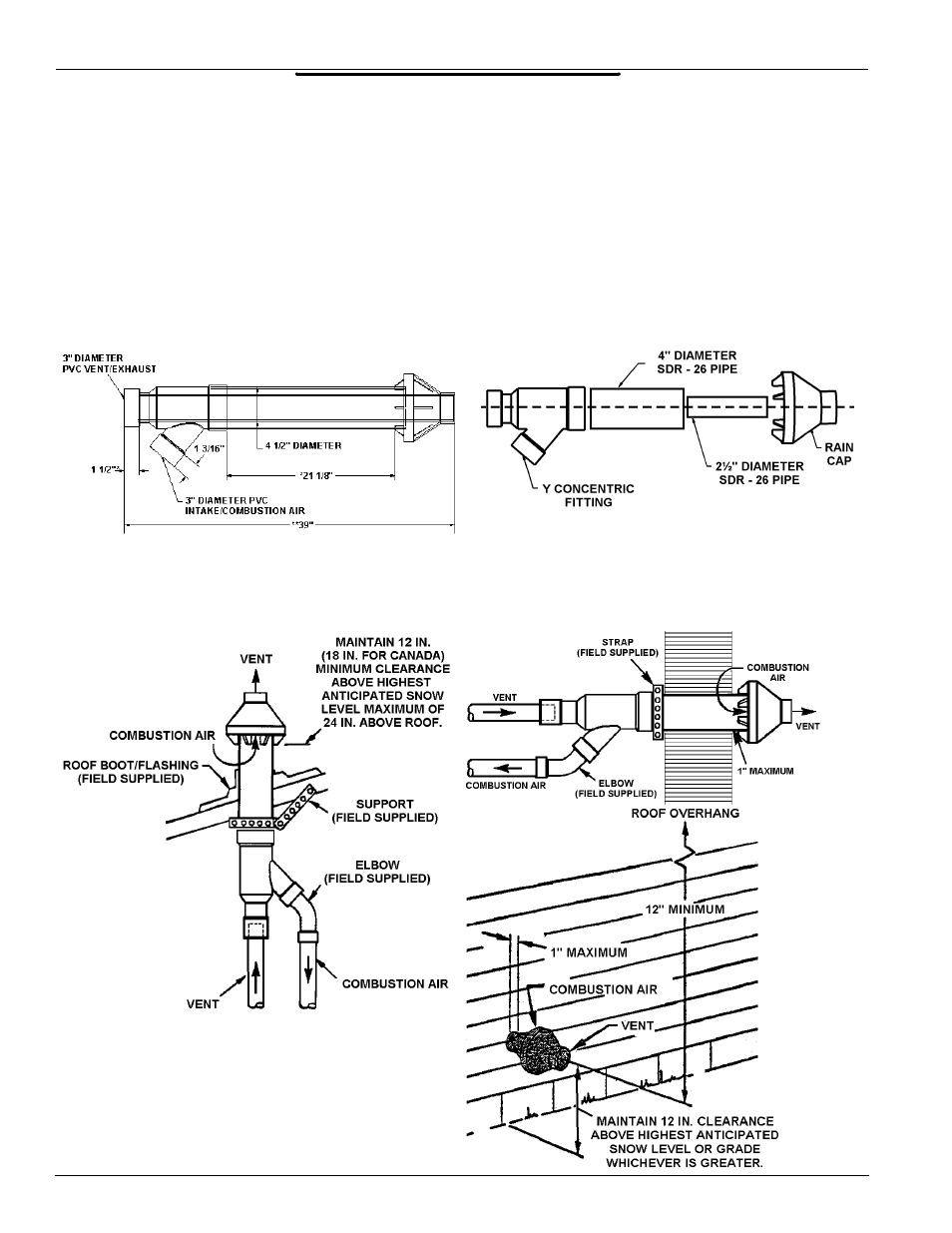 State Industries Utra-Force STC-077 User Manual | Page 7 / 46