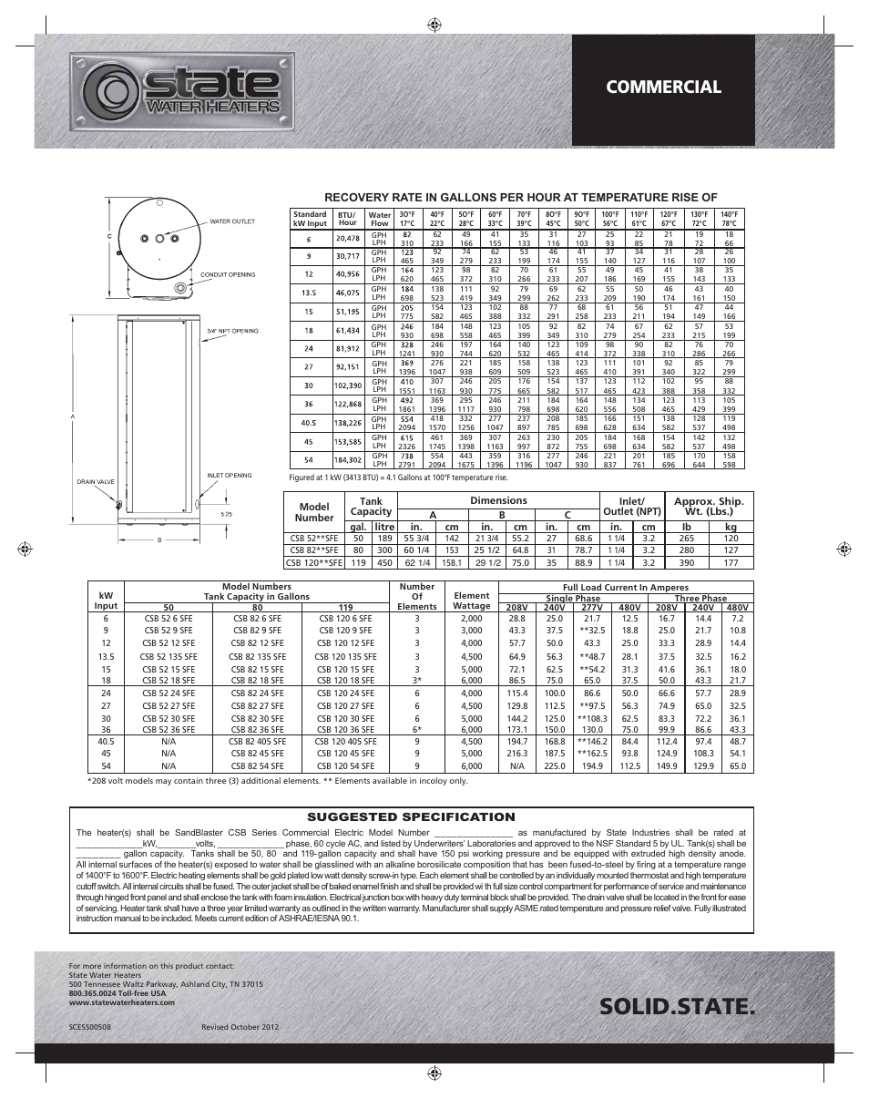 Solid.state, Commercial | State Industries SANDBLASTER CSB 52 User Manual | Page 2 / 2